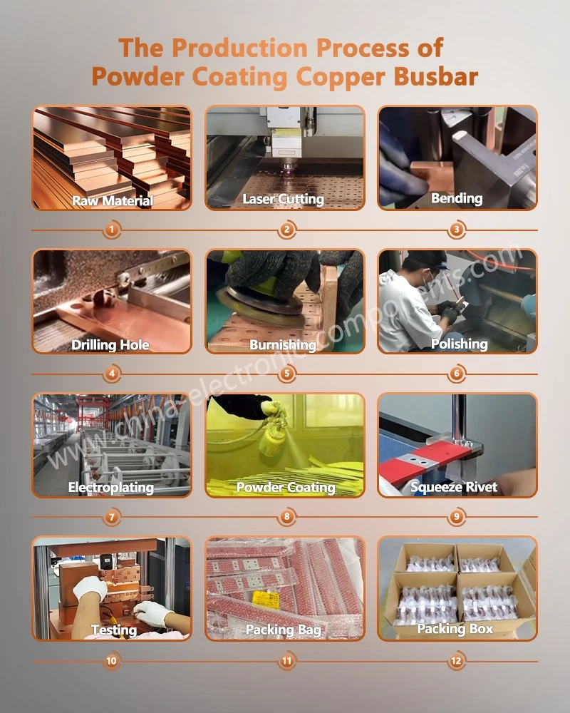 The Production Process of Epoxy Coated Copper Battery Bus bar for Electric Bus The Production Process of Epoxy Coated Copper Battery Bus bar for Electric Bus