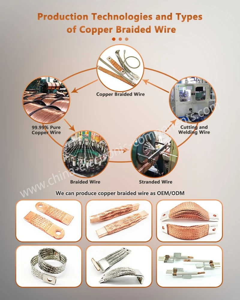 Production Technologies and Types of Round Copper Braids Production Technologies and Types of Round Copper Braids