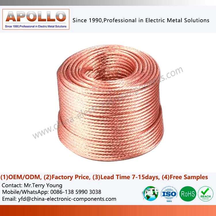 Shielding Braids