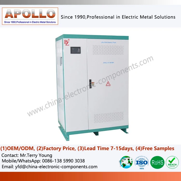 Solar Battery Storage Cabinet suppliers